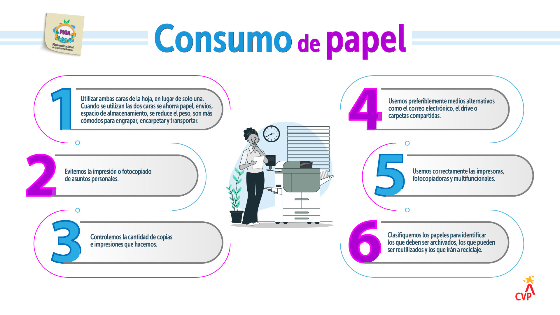 PIGA-Consumo-de-papel en la CVP 2024