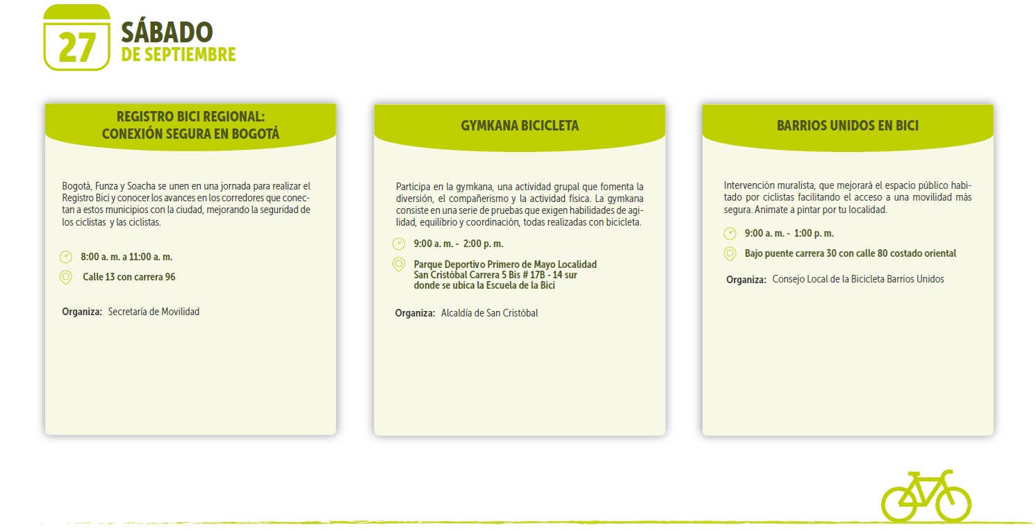 Actividades Semana de la Bici Sabado 27 sept 2025