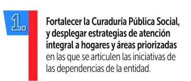 1-Objetivo SIG CALIDAD 2025