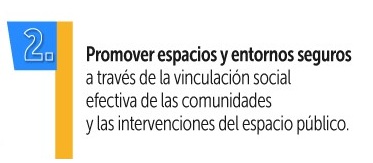 2-Objetivo SIG CALIDAD 2025