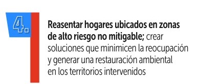 4-Objetivo SIG CALIDAD 2025
