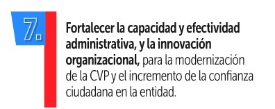 7-Objetivo SIG CALIDAD 2025